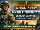Indian Army Agniveer Recruitment 2026 for 25000 Posts