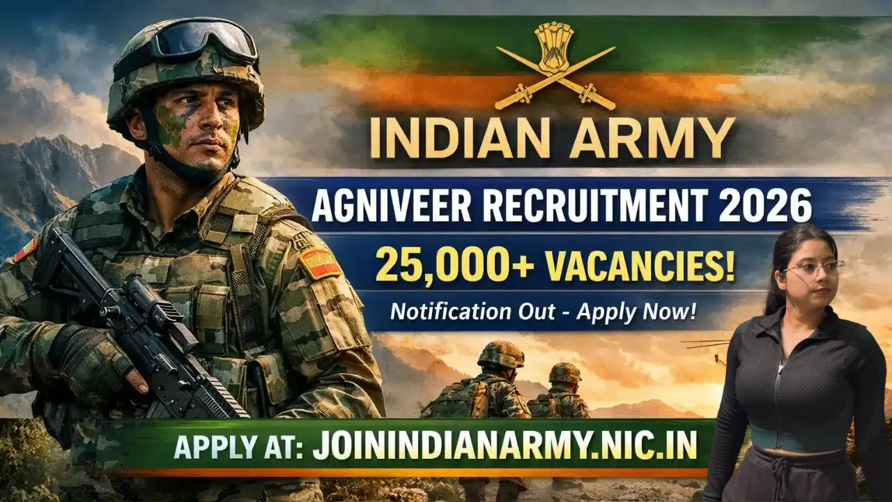 Indian Army Agniveer Recruitment 2026 for 25000 Posts
