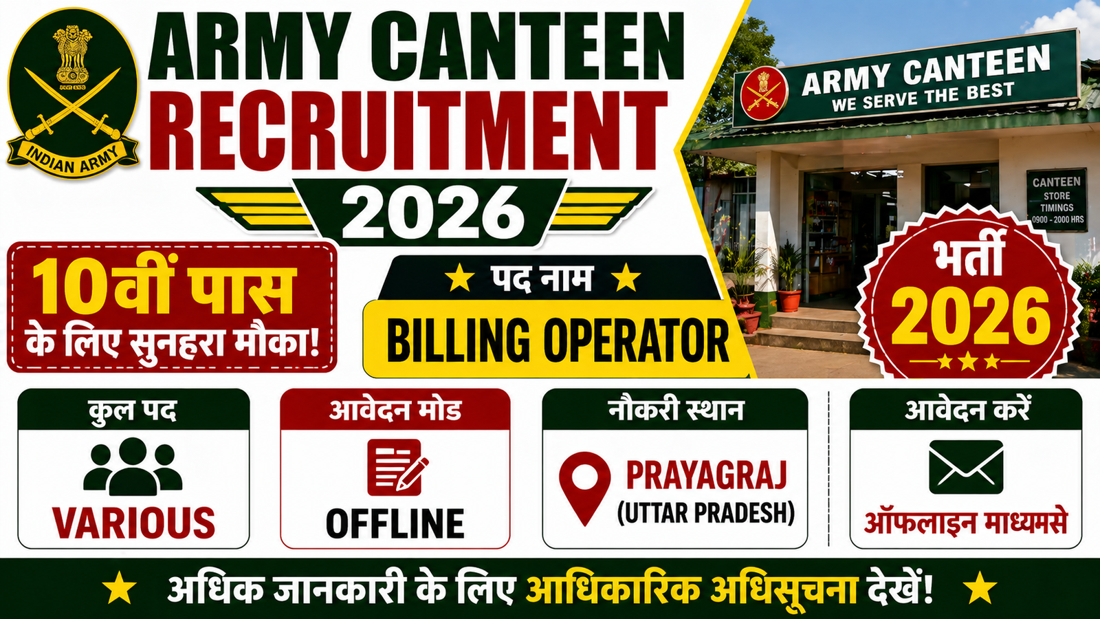 Army Canteen Recruitment 2026 for Billing Operator for 10th Pass