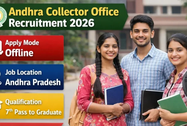 Collector Office Recruitment 2026 for all Male and Female