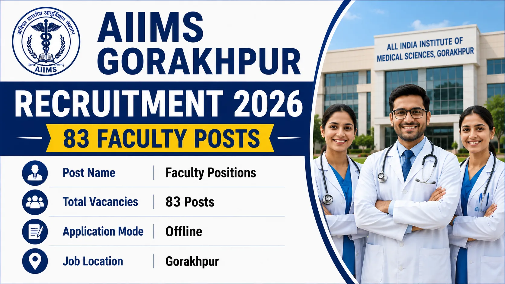 AIIMS Gorakhpur Recruitment 2026 for 83 Faculty Posts