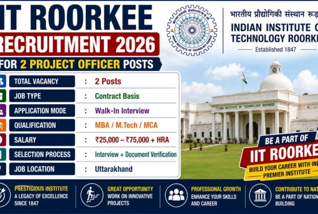 IIT Roorkee Recruitment 2026 for 2 Project Officer Posts